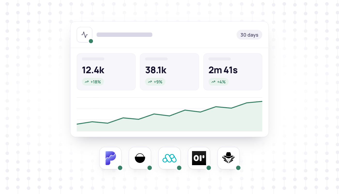 Analytics dashboard with an area chart and KPI tiles above a row of five analytics app logos