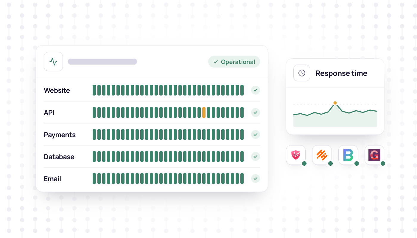 Status page with uptime bars per service, a response time chart and monitoring app tiles
